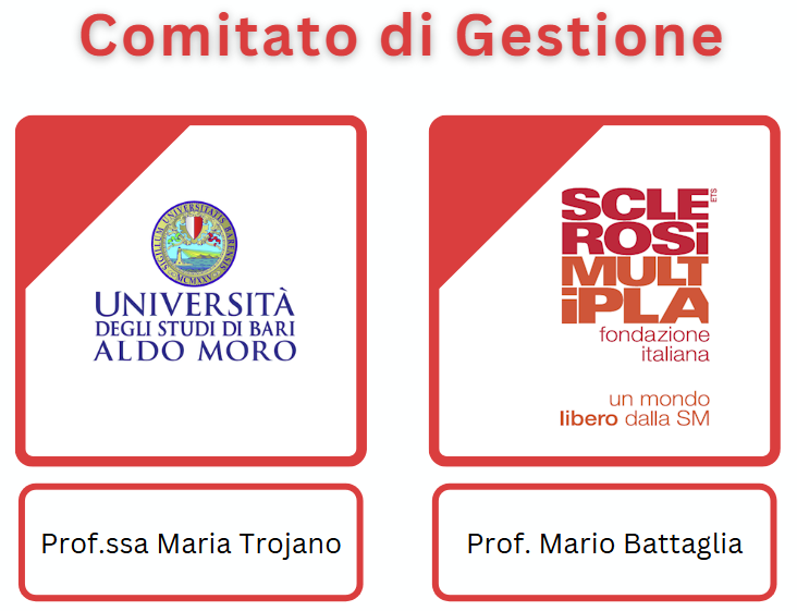 Comitato di gestione