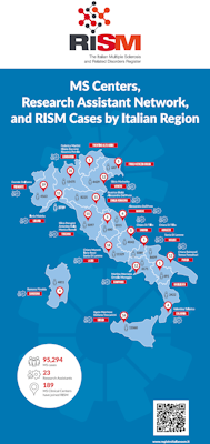 RISM Italian Centres