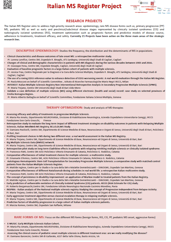 RISM MS Epidemiology