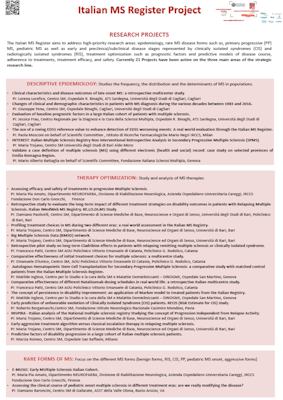 RISM MS Epidemiology
